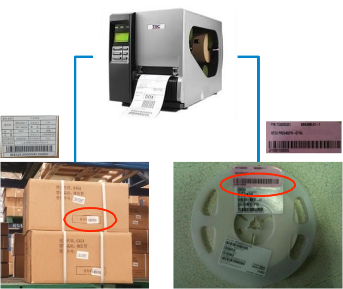 WMS倉庫管理系統條碼打印