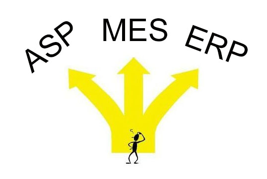 當煮飯遇到APS、MES和ERP，太形象了