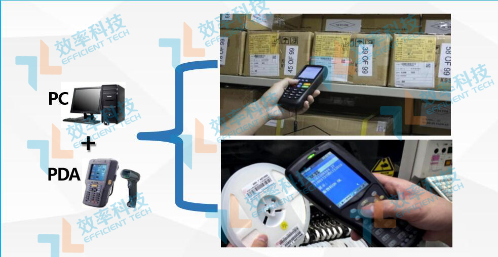 WMS倉庫管理系統數據采集終端 WMS倉庫管理系統數據采集終端