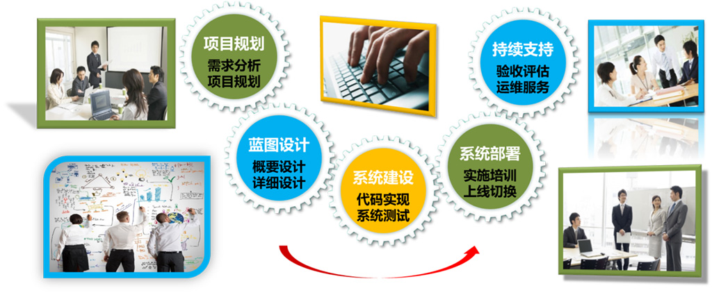 車間管理有難題，MES助你闖過關