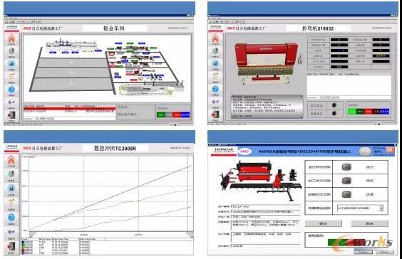 生產過程及現場監控情況