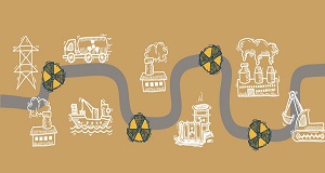 MES系統(tǒng)軟件解決方案的生產(chǎn)控制與企業(yè)級(jí)集成