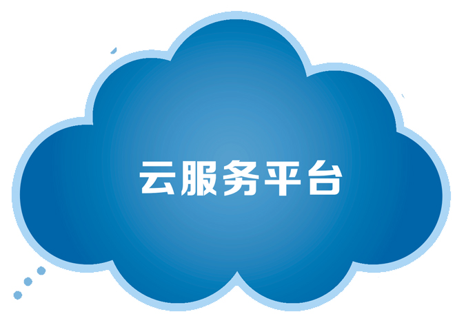 云MES制造執(zhí)行系統