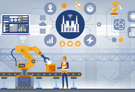 制造執行系統的附加值