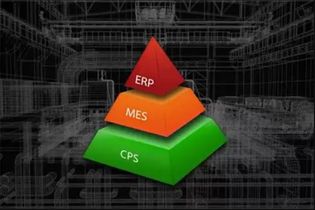 一般MES公司存在的缺陷和改善方向 一般MES公司存在的缺陷和改善方向
