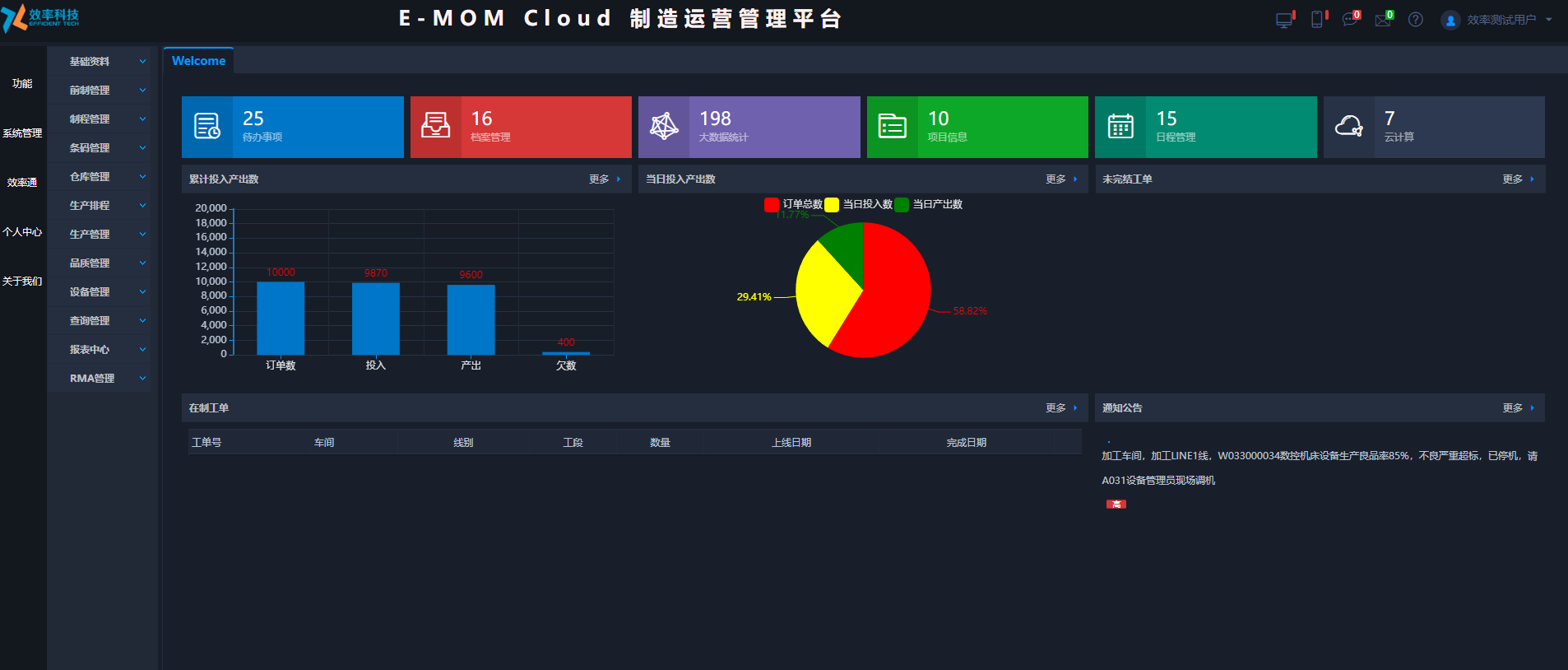 MES/MOM系統軟件平臺主界面